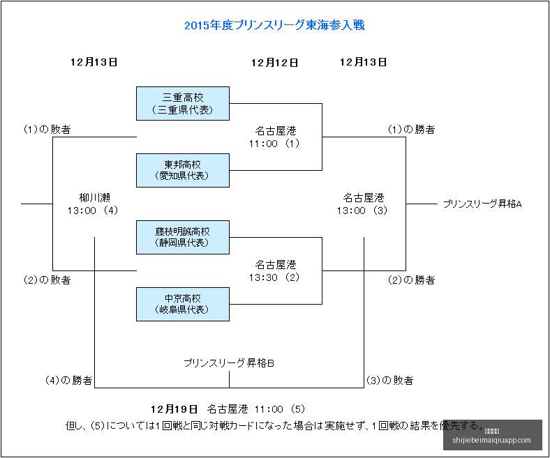 欧冠激战,利物浦,人作战,完美体育,完美体育平台,完美体育App,完美体育下载